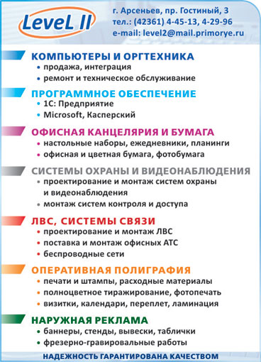 Level II Level II